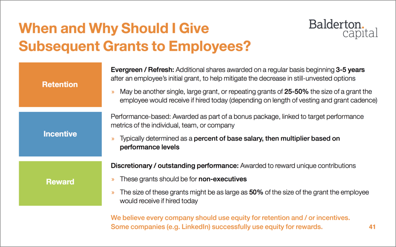 The Balderton Essential Guide to Employee Equity